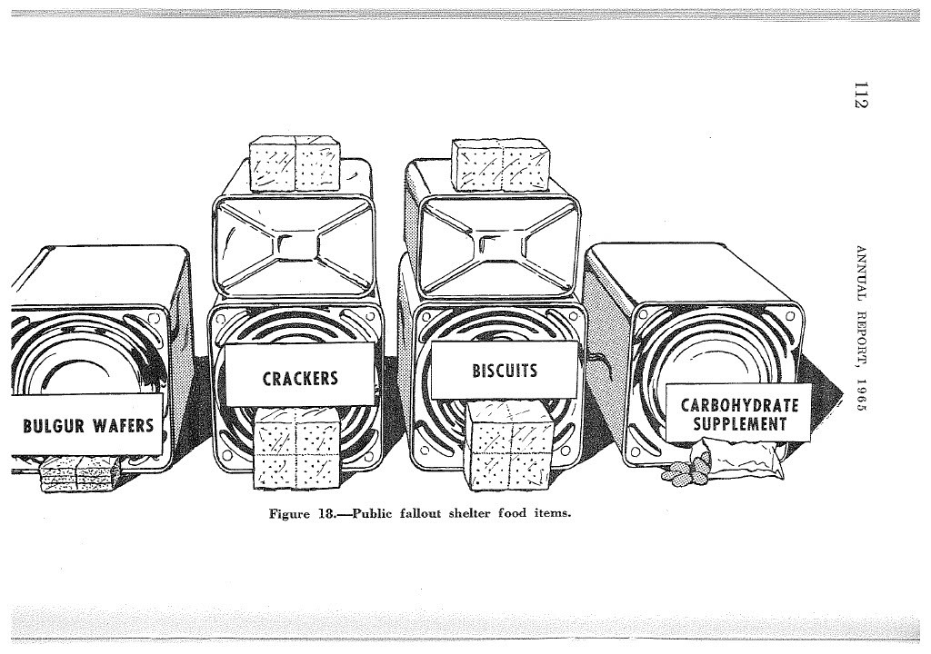 A diagram of rations to be found in Civil Defense shelters. Four containers are labeled "Bulgur wafers, crackers, biscuits, and carbohydrate supplement."