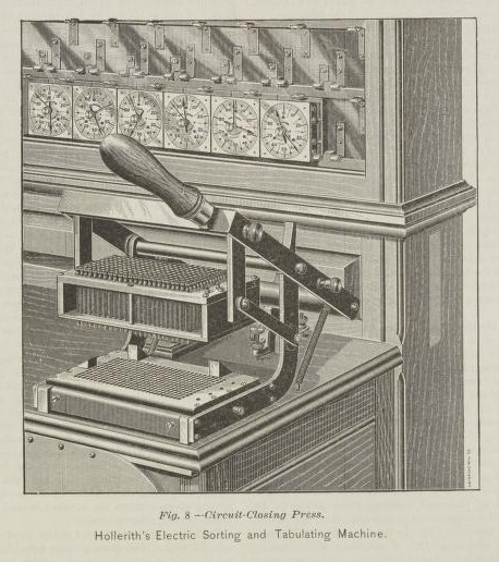 a drawing of Hollerith's card reader