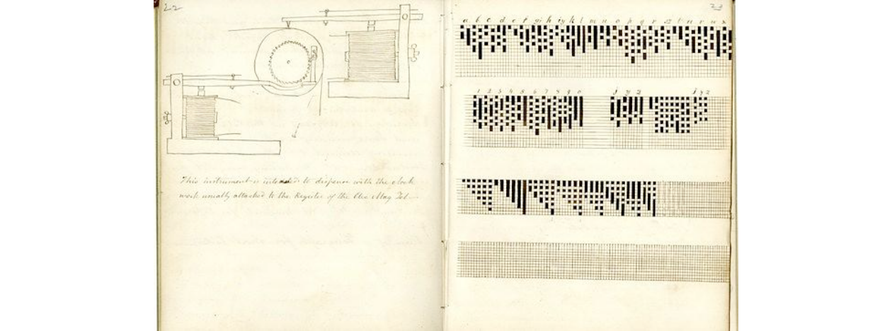 a morse code table