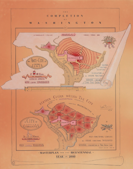 Krier's vision of city zones