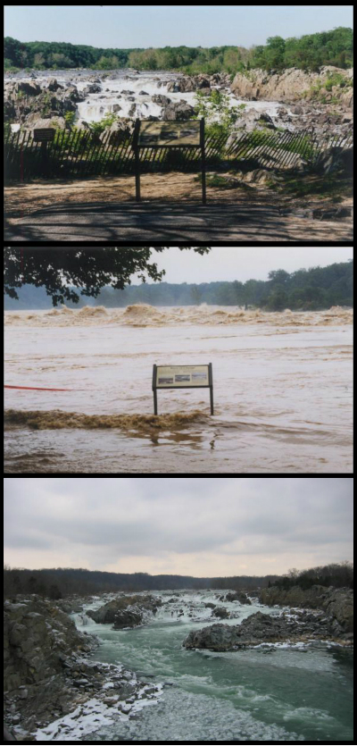 The Potomac’s volatile nature often affected the Great Falls Canal System’s operations