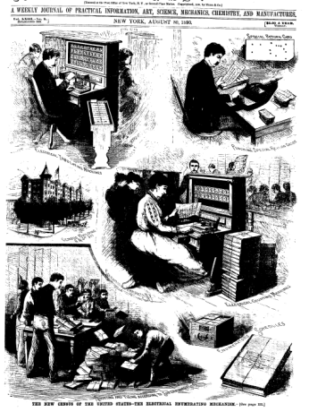 A page of Scientific American showing the processing of census data on the Tabulator